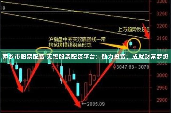 萍乡市股票配资 无锡股票配资平台：助力投资，成就财富梦想